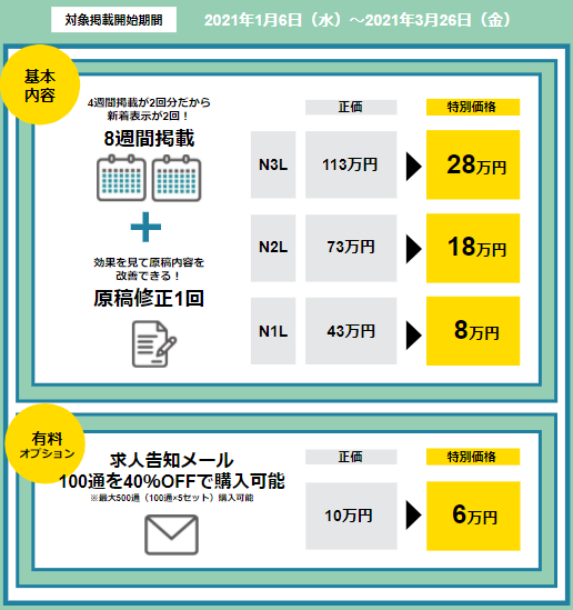 8週間8万円～リクナビNEXTに求人掲載が出来る超お得プラン！