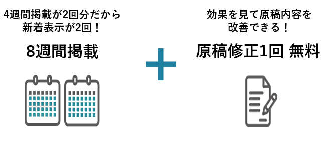 掲載期間が長いほうが安心できる