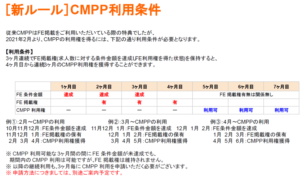 Indeed企業ページプレミアム(CMPP)利用条件