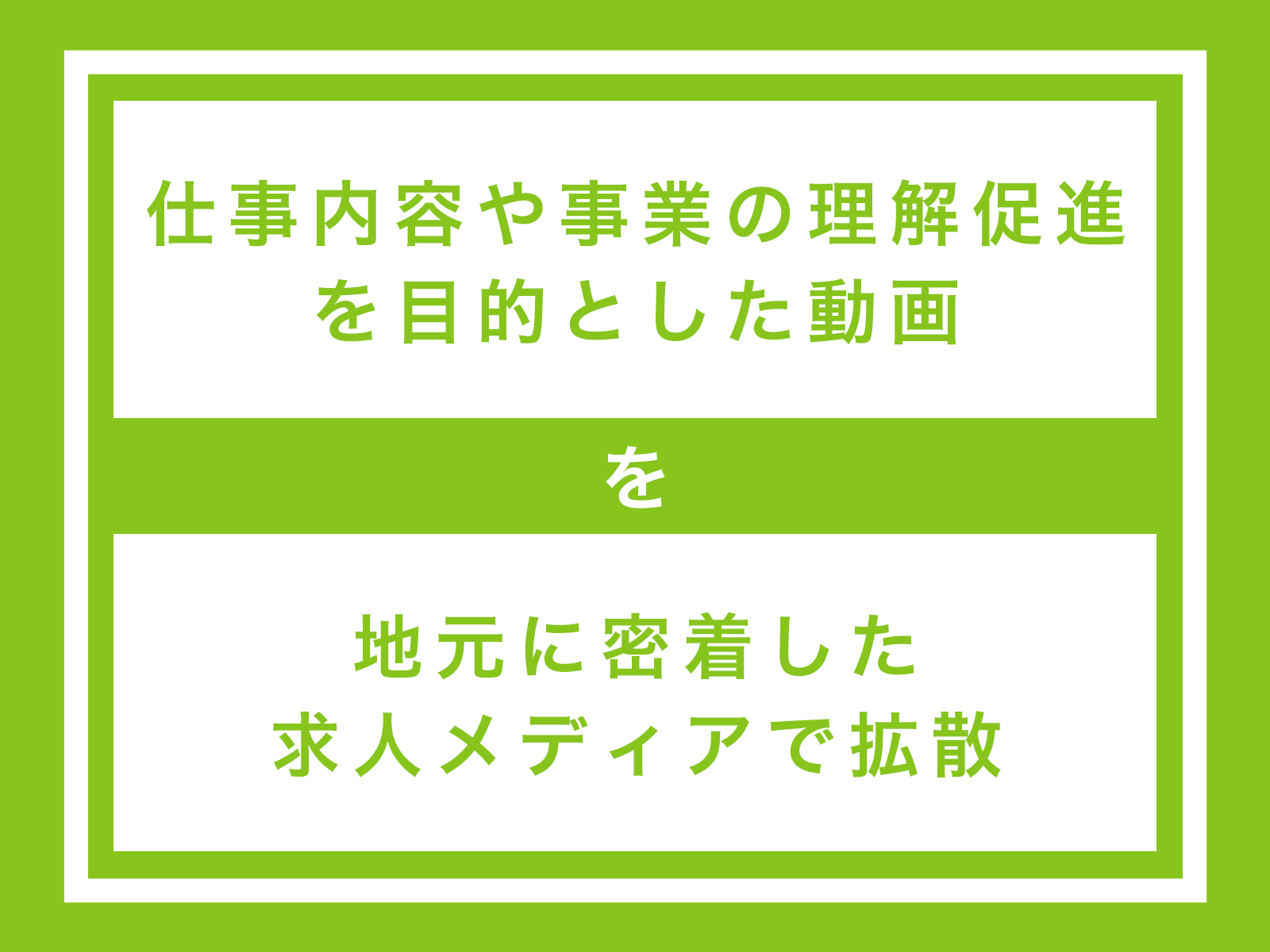 「仕事内容や事業の理解促進を目的とした動画」を「地元に密着した求人メディアで拡散」！